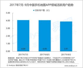 大數(shù)據(jù)驅(qū)動(dòng)下的行業(yè)互聯(lián)網(wǎng)創(chuàng)新 易觀的分析視角